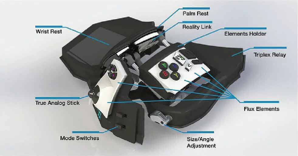 OEM/ODM and product manufacturing design and devolopment service