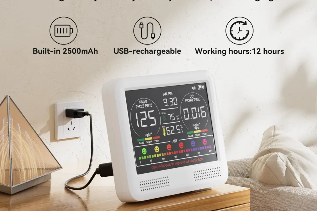 Connected indoor air quality monitor IoT product