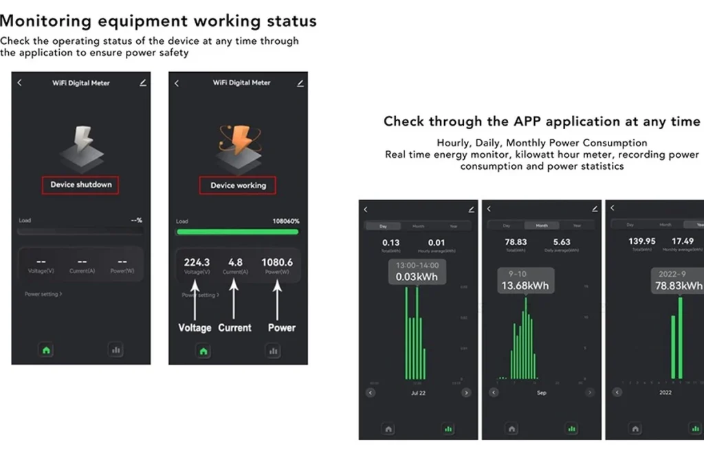 Smart home energy monitor electronic device