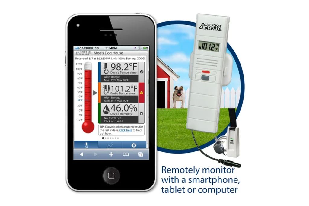 Pet temperature and environment monitor