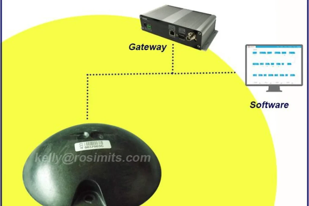 Smart parking detection IoT system