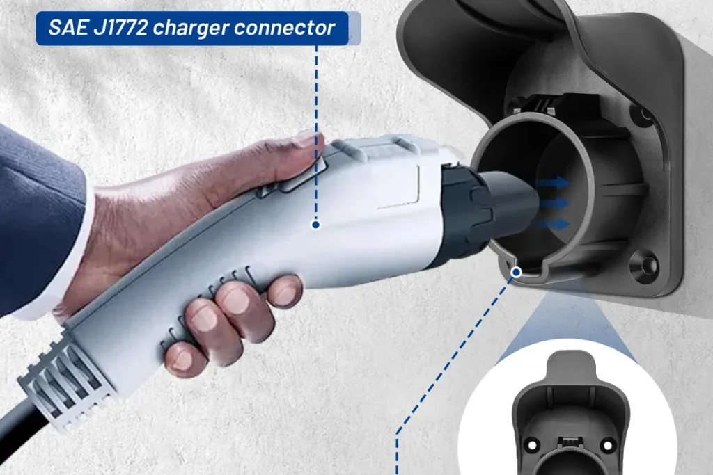Portable EV charging accessory electronic product